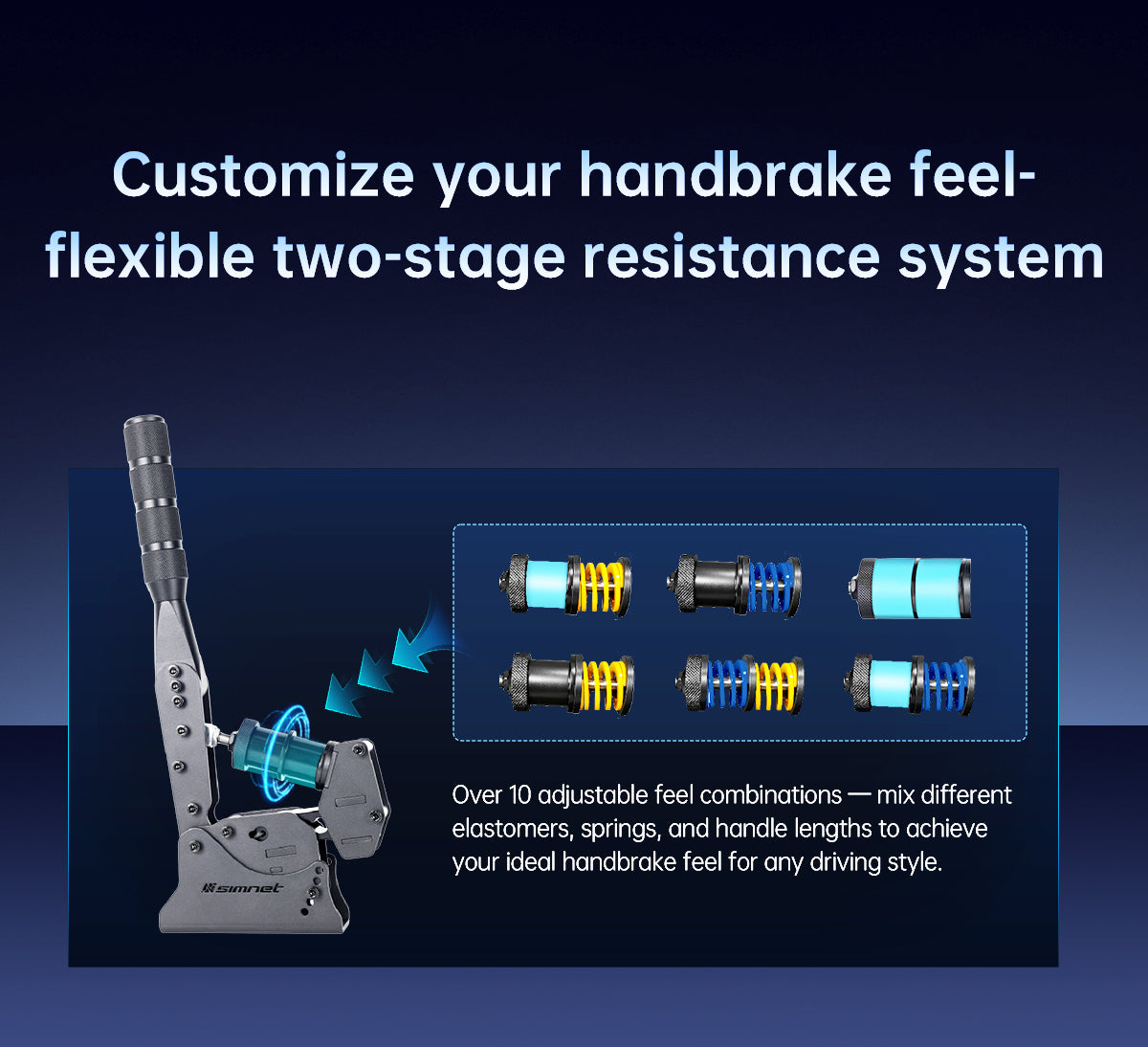 Handbrake